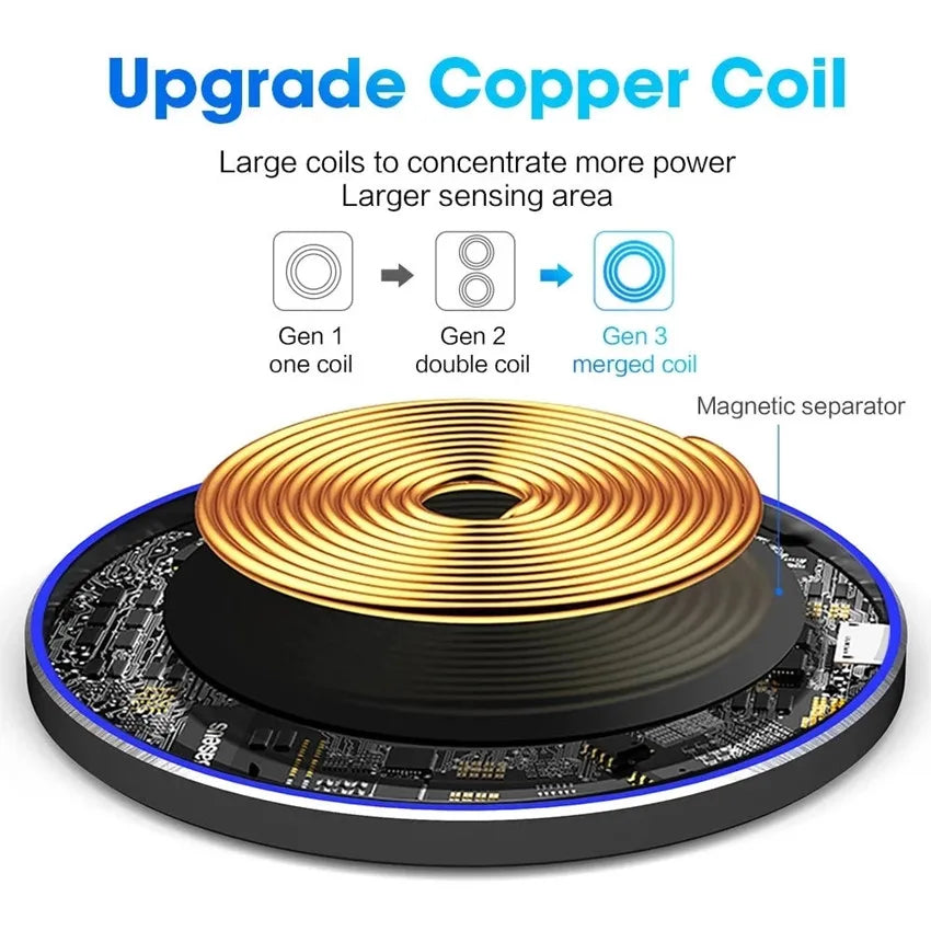 100W Wireless Charger Pad Stand for Iphone 15 14 13 12 11 X XR  S22 S21 Xiaomi Phone Chargers Fast Charging Dock Station